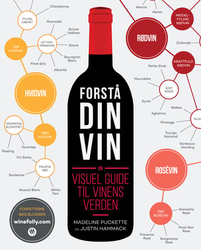 Forstå din vin - picture