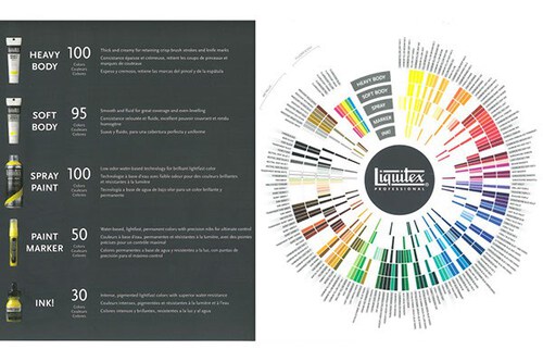 Liquitex Brochure Med Billede Af Farvehjul Liquitex - picture