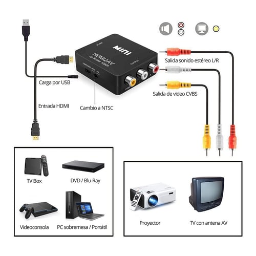 Signalforstærker HDMI - AV 3 x RCA_5