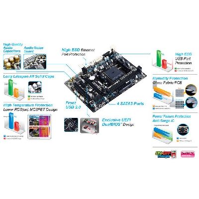 Emolevy Gigabyte GA-F2A68HM-DS2 mATX FM2+ - picture