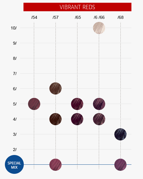 Wella Professionals Color Touch Vibrant Reds 44/65 - 60 ml_2