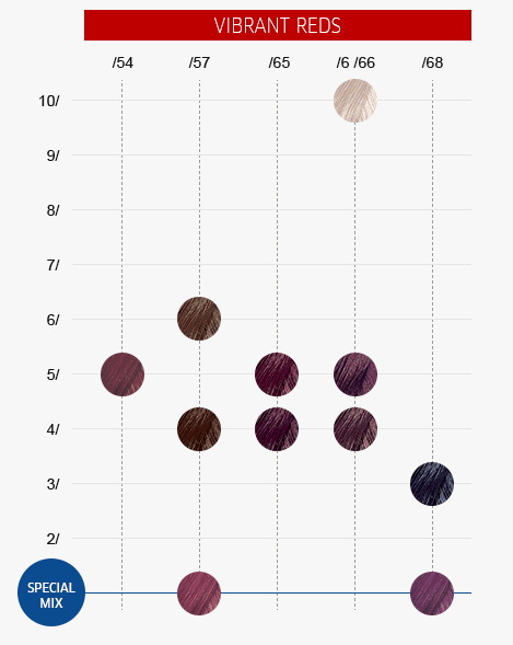 Wella Professionals Color Touch Vibrant Reds 55/54 - 60 ml_1