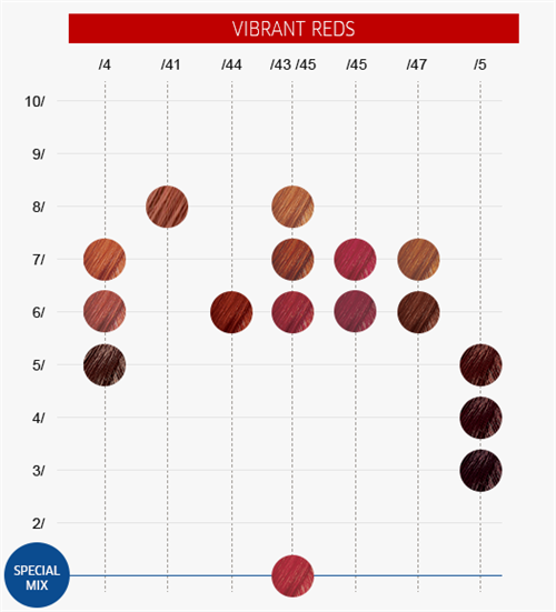 Wella Professionals Color Touch Vibrant Reds 55/54 - 60 ml_2