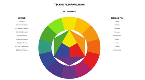 Fanola Color Cream 4.6 - 100 ml_1