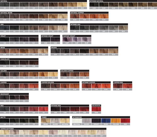 Fanola Color Cream 6.29 - 100 ml_3