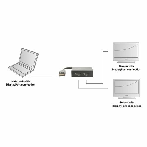 "DisplayPort-kabel Digitus DS-45404 (Refurbished A+)"_2
