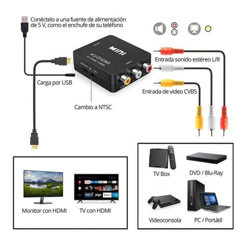 Signalforstærker HDMI 3 x RCA_4