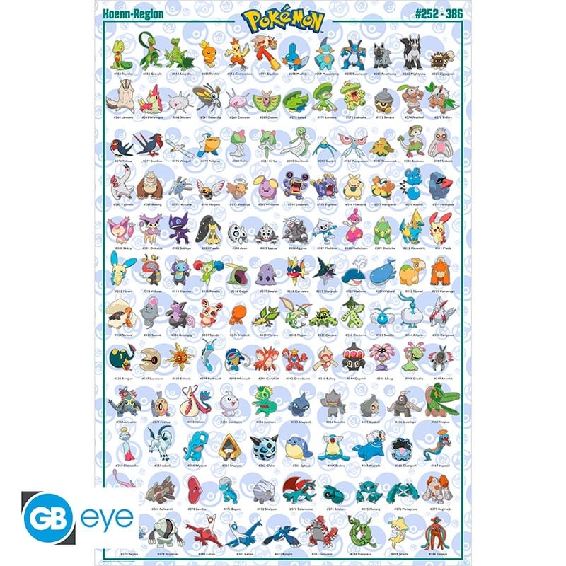 POKEMON - Poster Maxi 91.5x61 - Hoenn Pokemon_0