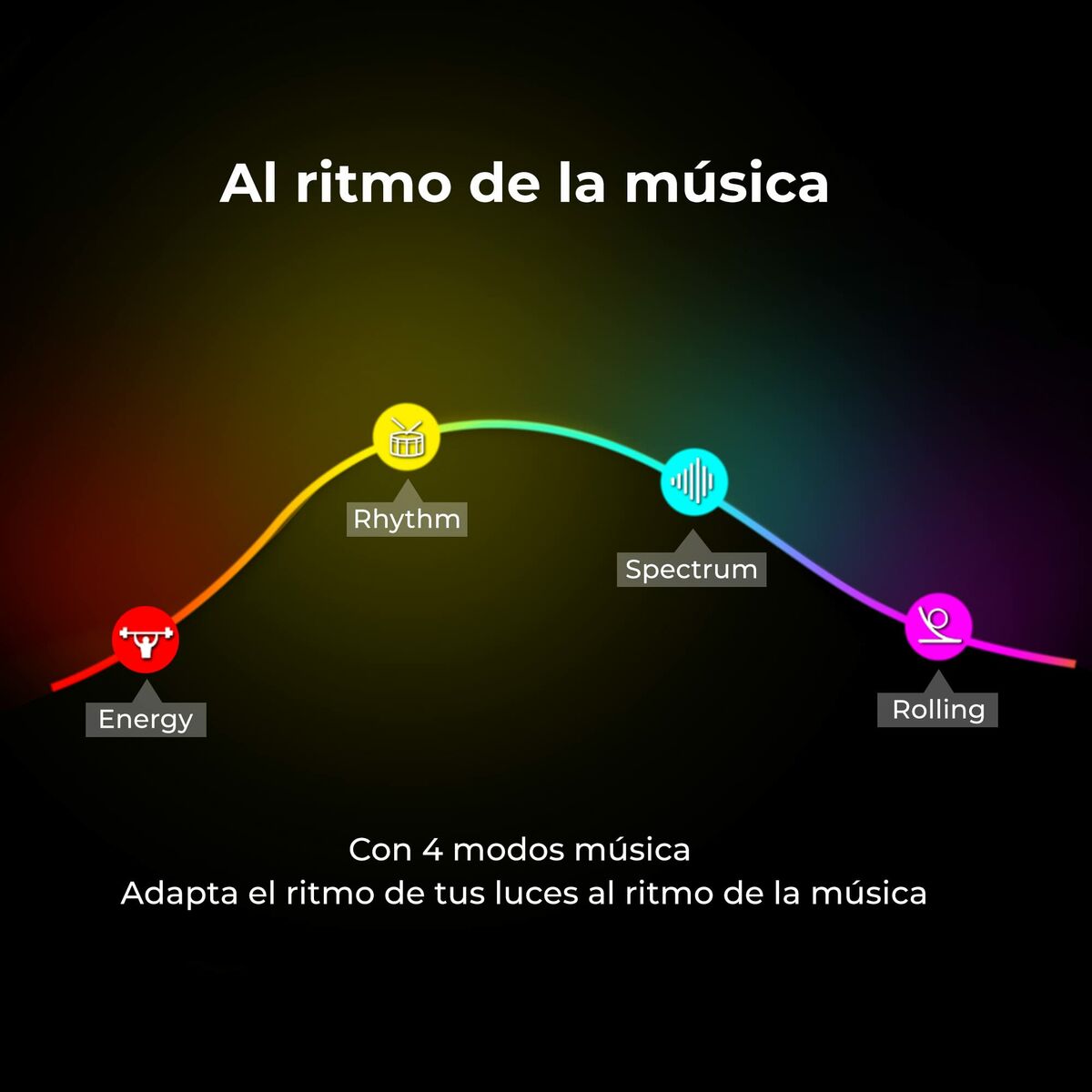 LED strips KSIX RGB (10 m)_19