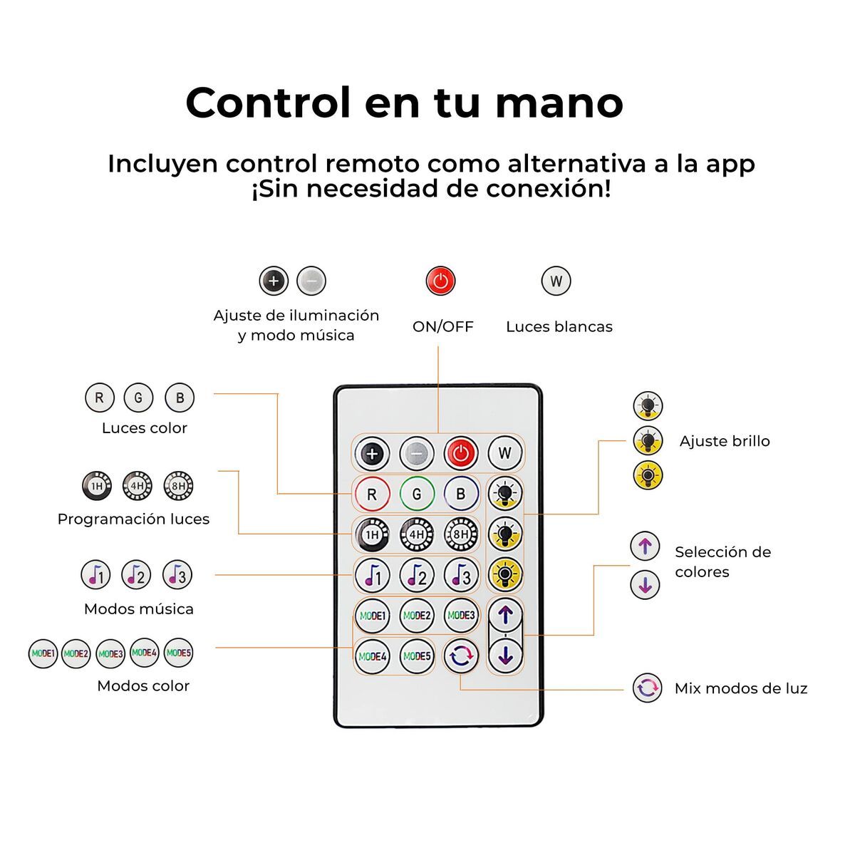 LED strips KSIX RGB (10 m)_24