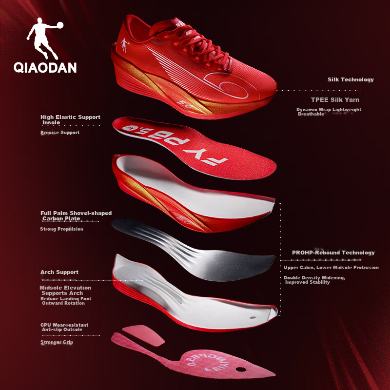 Qiaodan Feiying PB5.0 Running Shoes_0