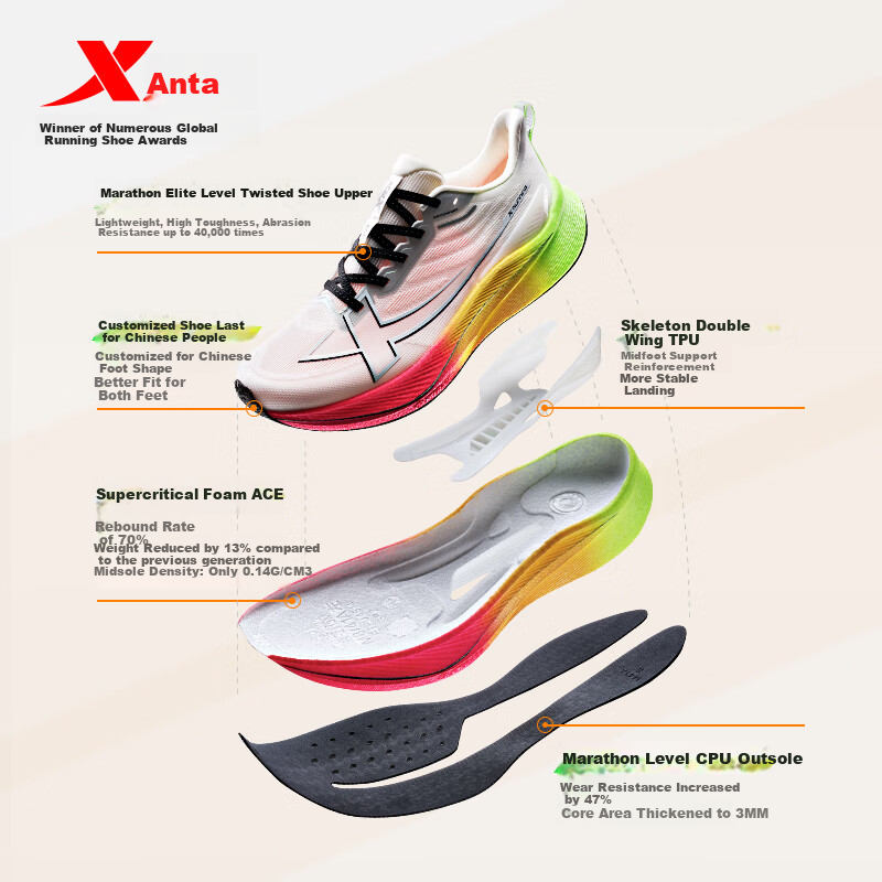 XTEP 2000km Third Gen Running Shoes_0