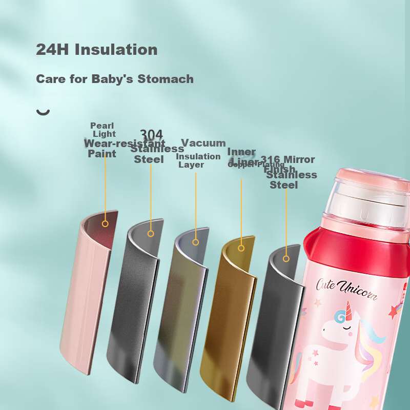 FGA Stainless Steel Kids Insulated Cup with Straw, 580ML