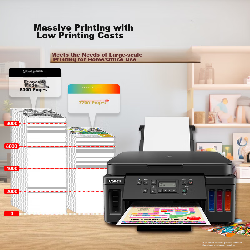 Canon G6080 Wireless Color All-in-One Printer