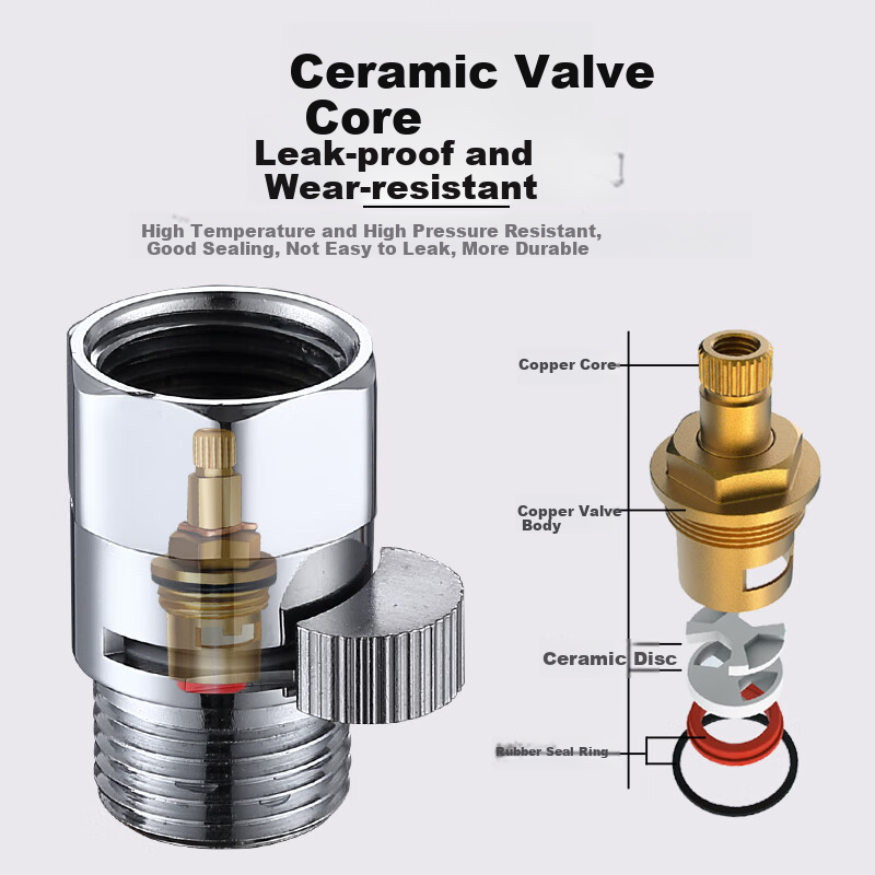 Cvbab All-Copper Quick-Open Shower Valve