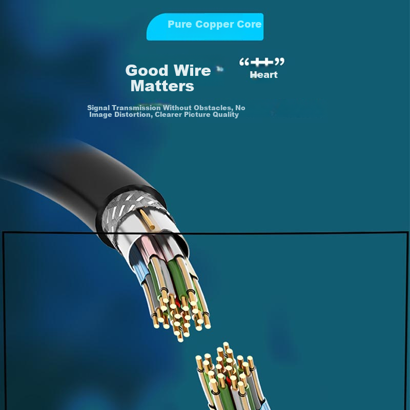 shengwei 4k dp cable 1.5m gaming