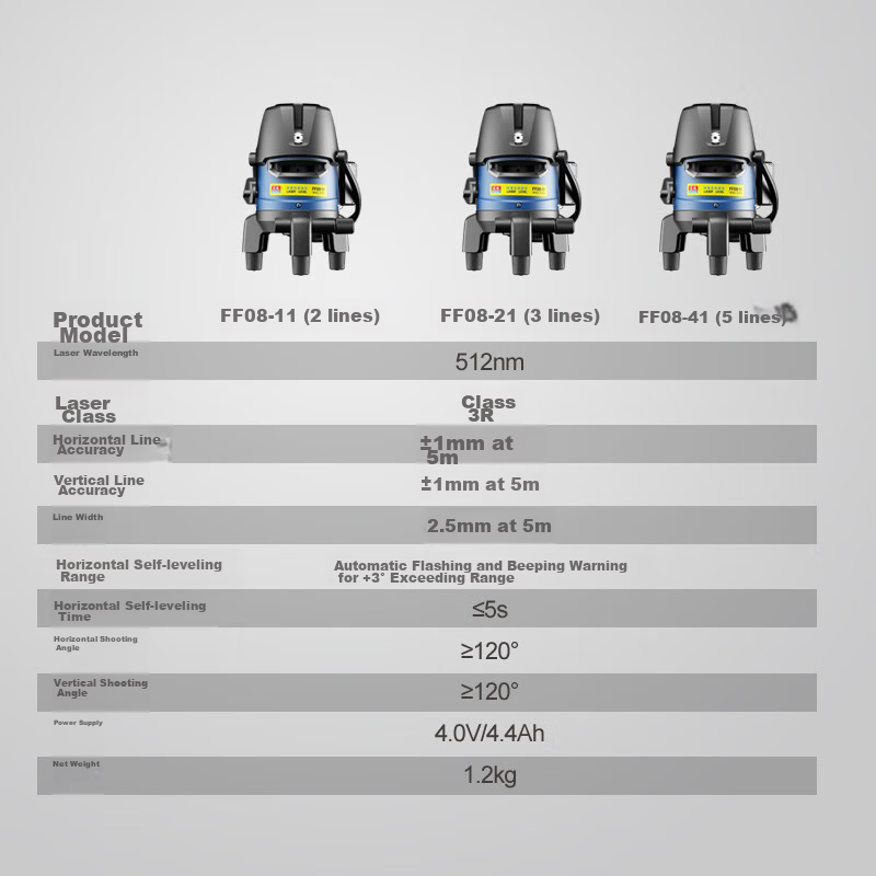 Dongcheng 2-Line Green Laser Level