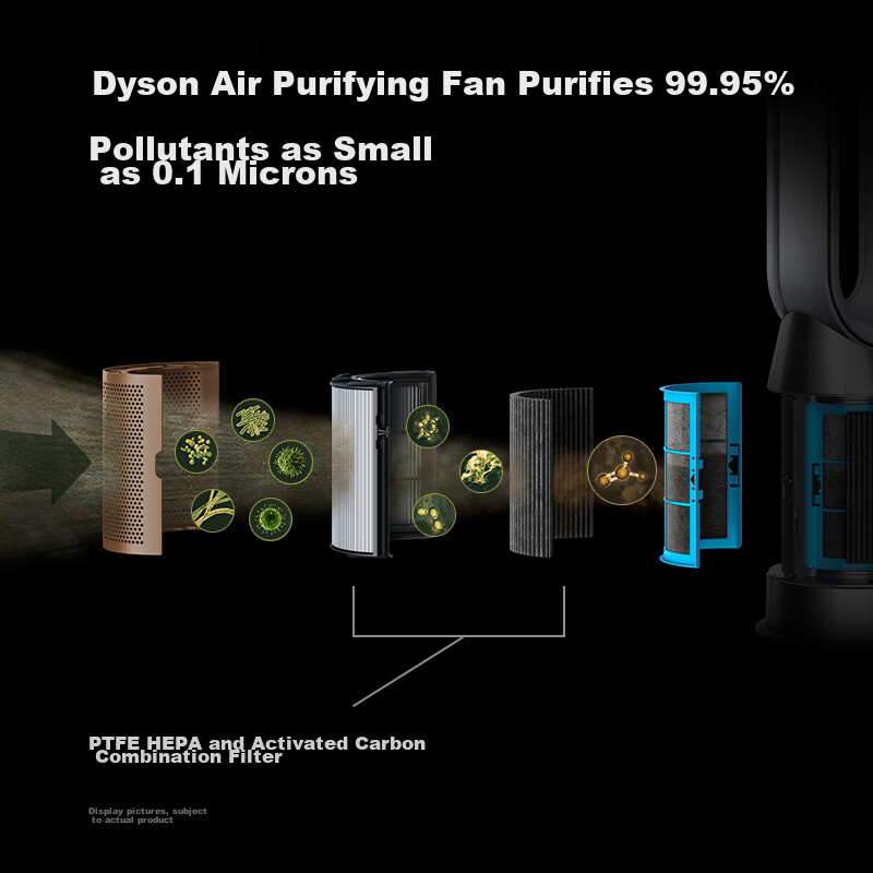 dyson tp09 air purifying fan, whole house air circulation and purification