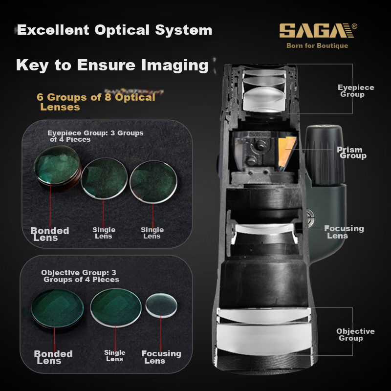 Saga High Def 12X50 Monocular Telescope