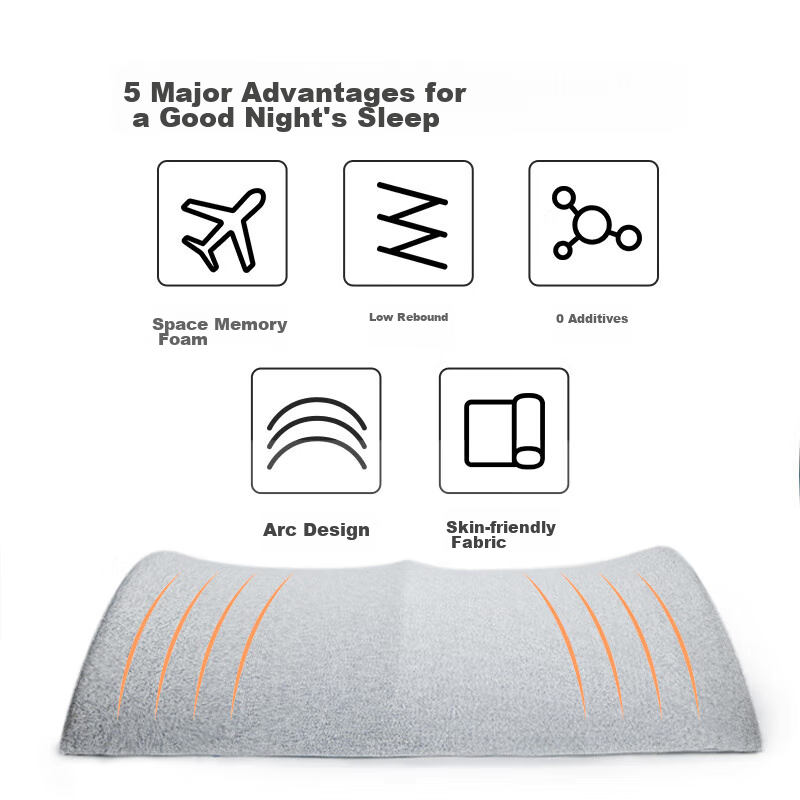 aeromax memory foam lumbar pillow for back support