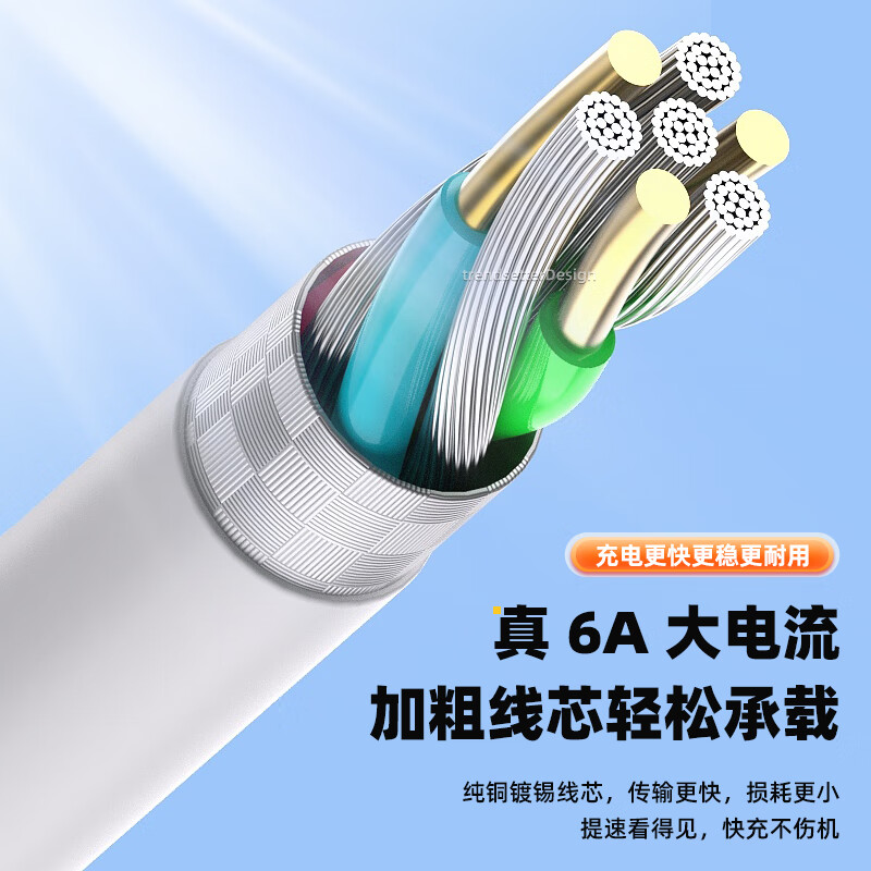 Trendsetter IQOO 66W Fast Charging Cable
