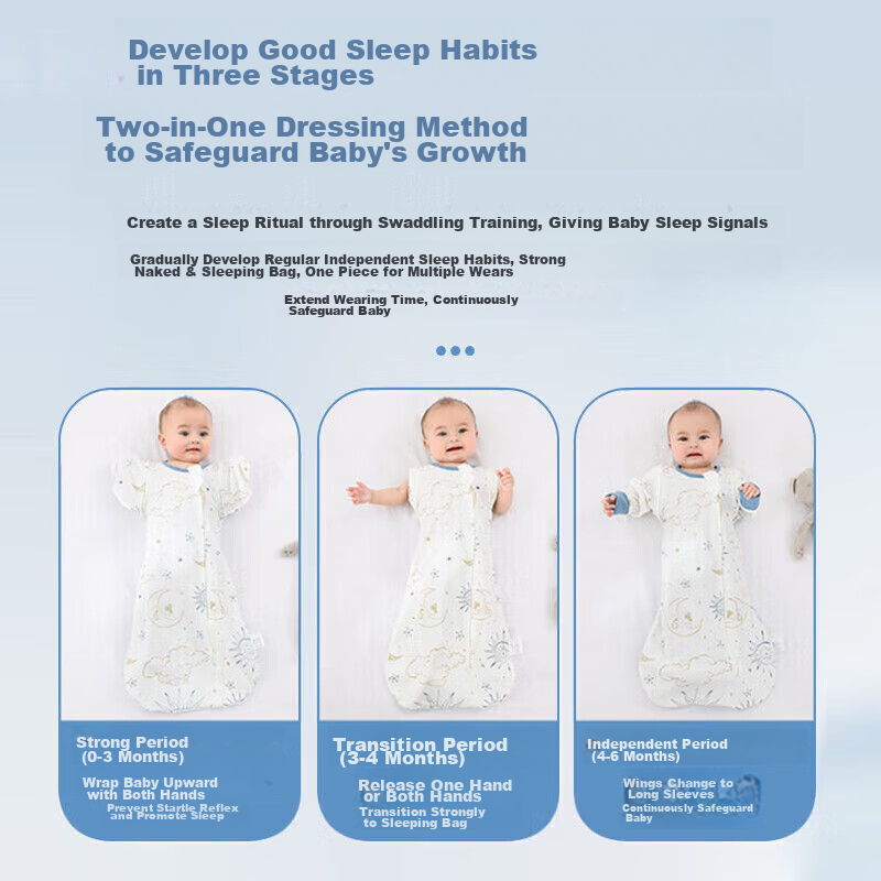 9i9 Baby Sleeping Bag, Swaddle & Wrap Blanket