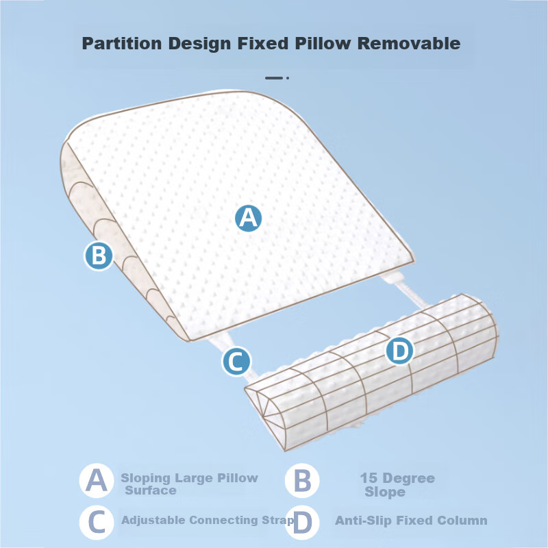 9i9 Anti-Reflux Baby Pillow for Newborns - Dual-Sided & Washable