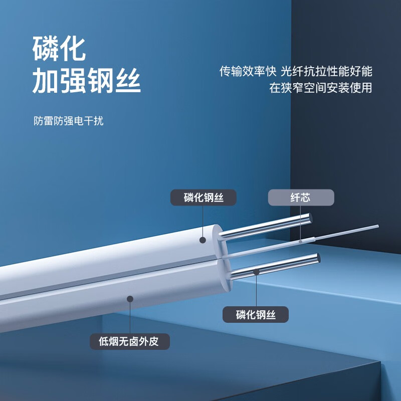 Dashengguang single-core indoor telecom-grade fiber optic patch cord