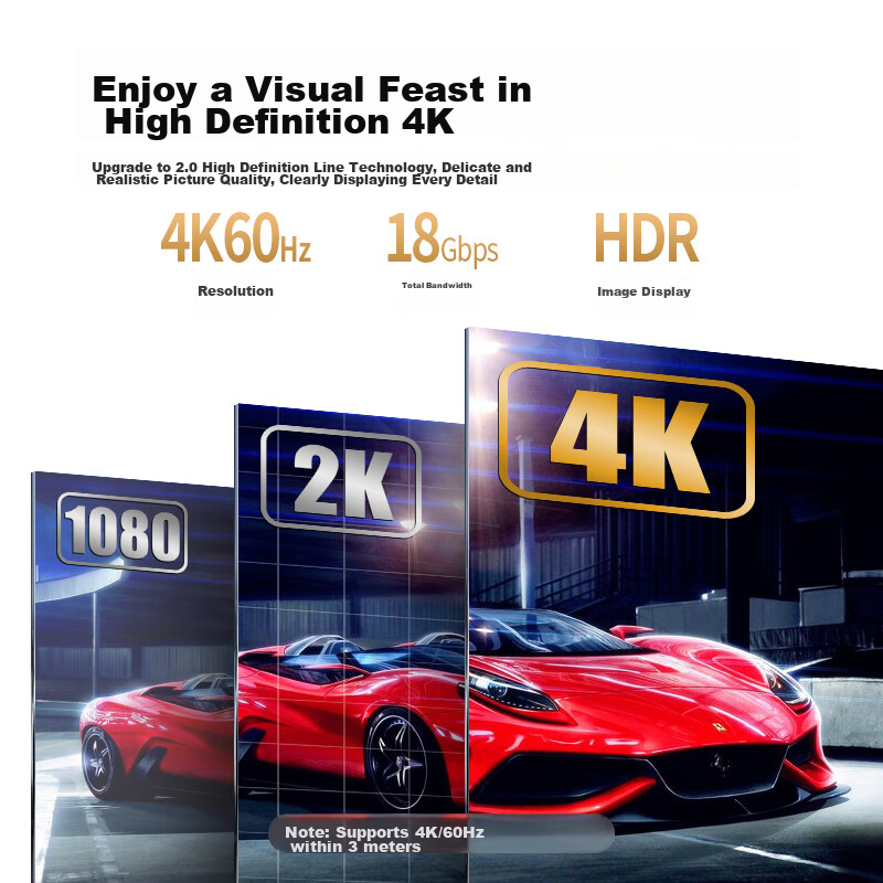 Acer DP to HDMI 4K Video Converter Cable - Upgraded Version