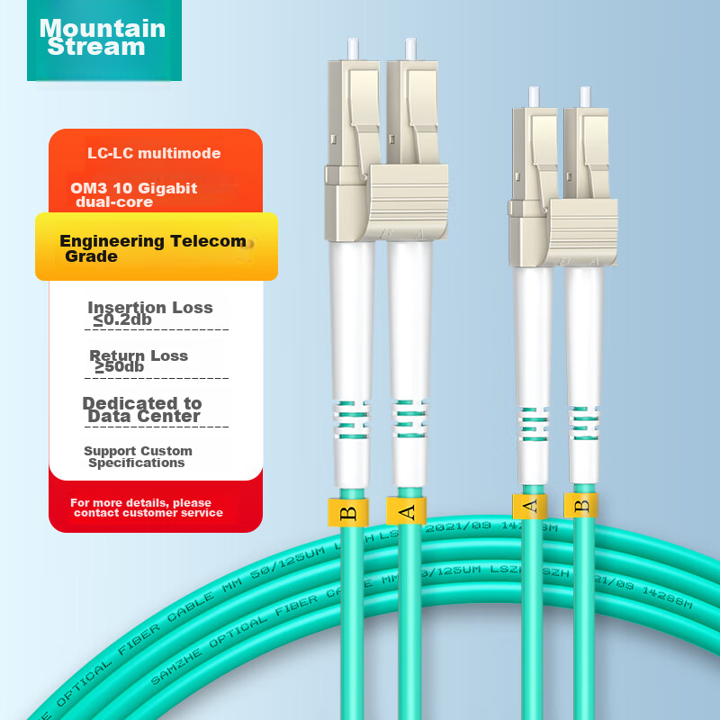 SAMZHE OM4 Dual-Core LC-LC Fiber Cable 8m