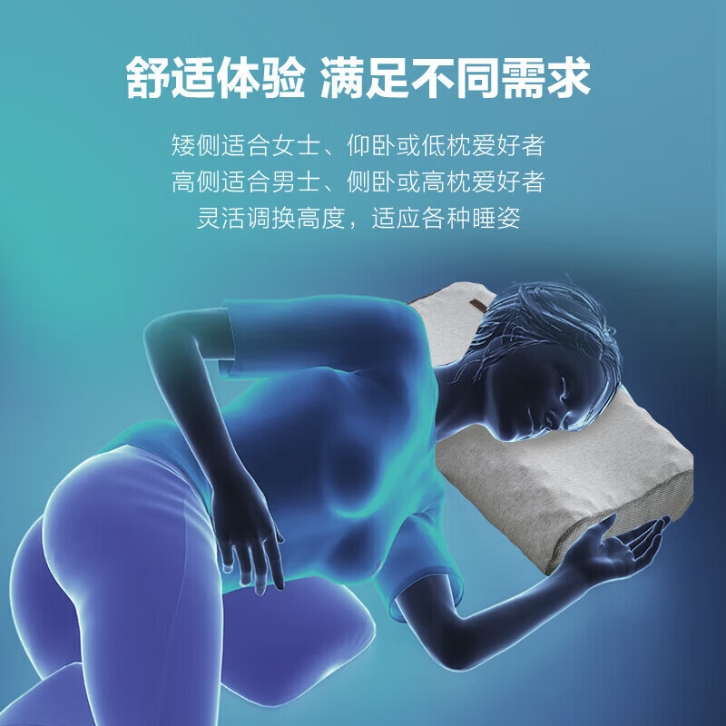 LUOLAI Thai Latex Pillows for Neck Support