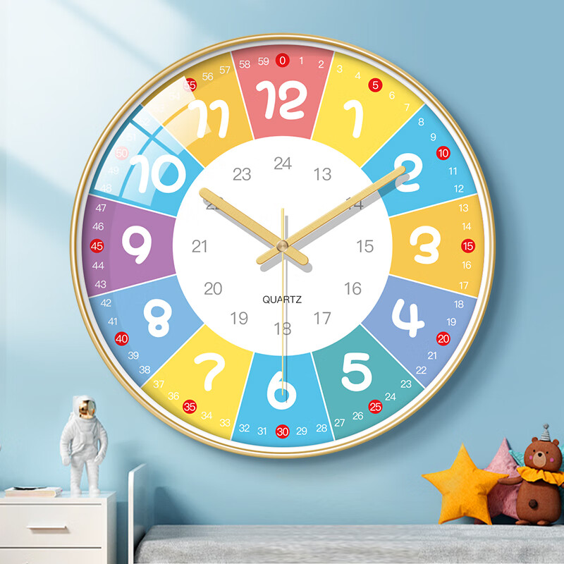 BBA Creative Cartoon Wall Clock with 12 Zodiac Signs, 30cm
