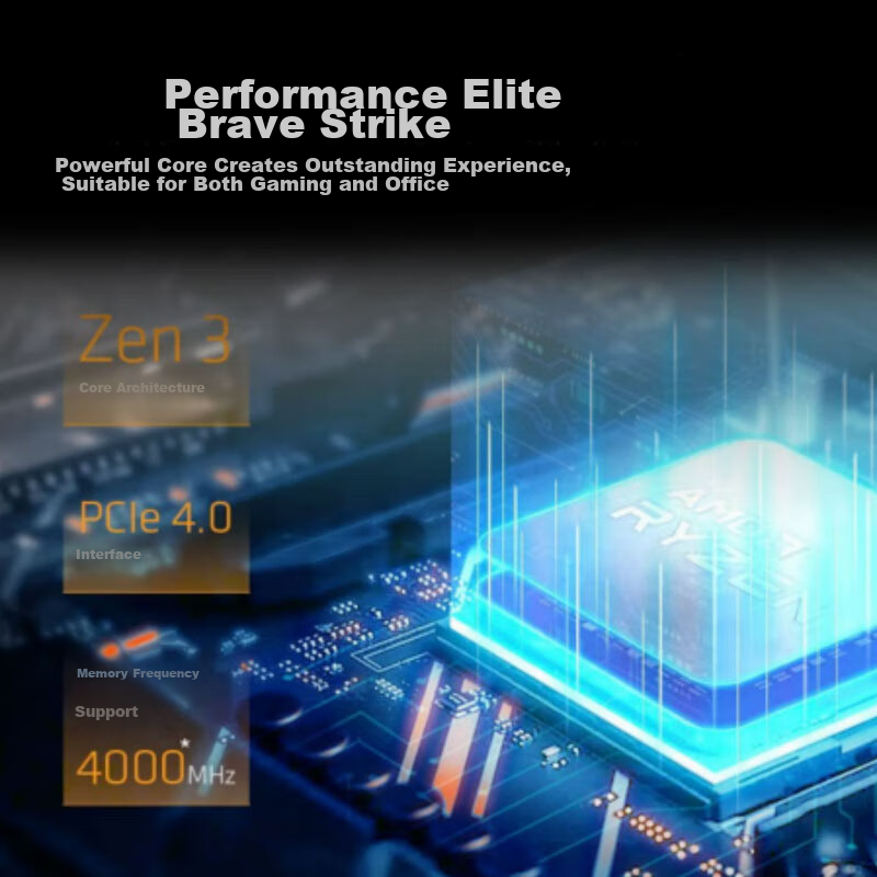 AMD Ryzen 5 5600 6-Core Processor for Gaming