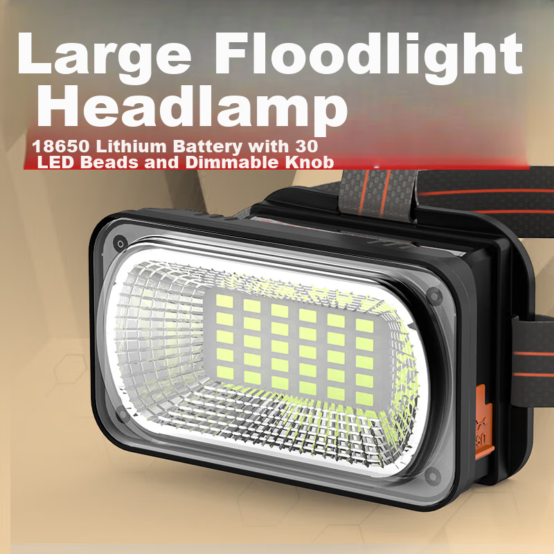 guangmingdajiang rechargeable headlamp, wide floodlight, outdoor use