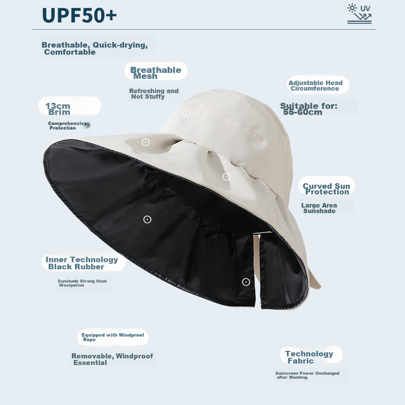 MISSION UV Wide Brim Sun Hat for Women - Ultimate UV Protection & Breathable Comfort