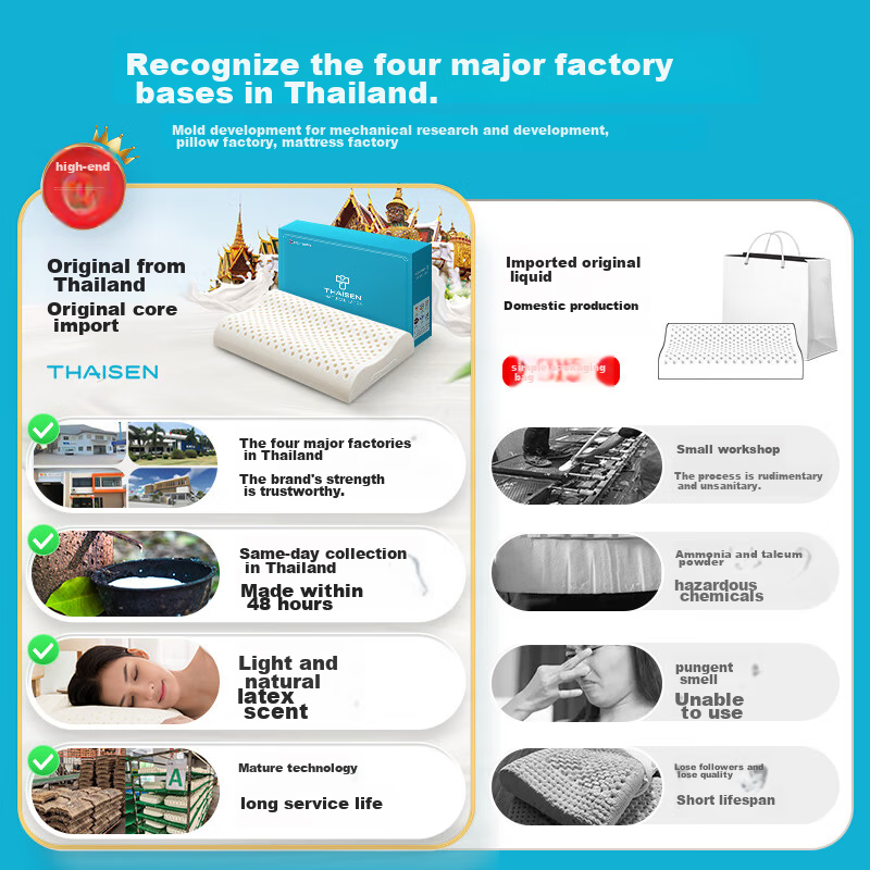 THAISEN 94% Natural Latex Pillow Core, Wave-Shaped Spine Support