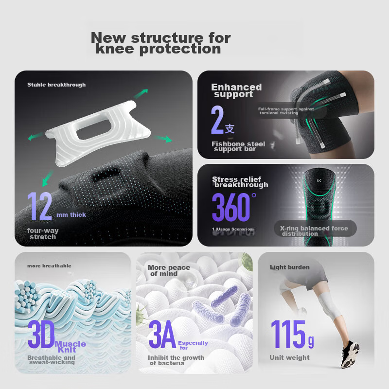 Keep Patella Stabilizing Knee Brace for Sports & Meniscus Support - All-Activity Protection