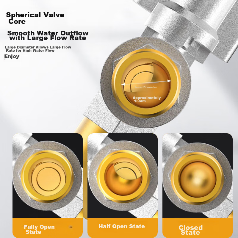 KEGOO K6006 High-Flow Brass Ball Valve, 2-Pack for Water Heaters & Sinks