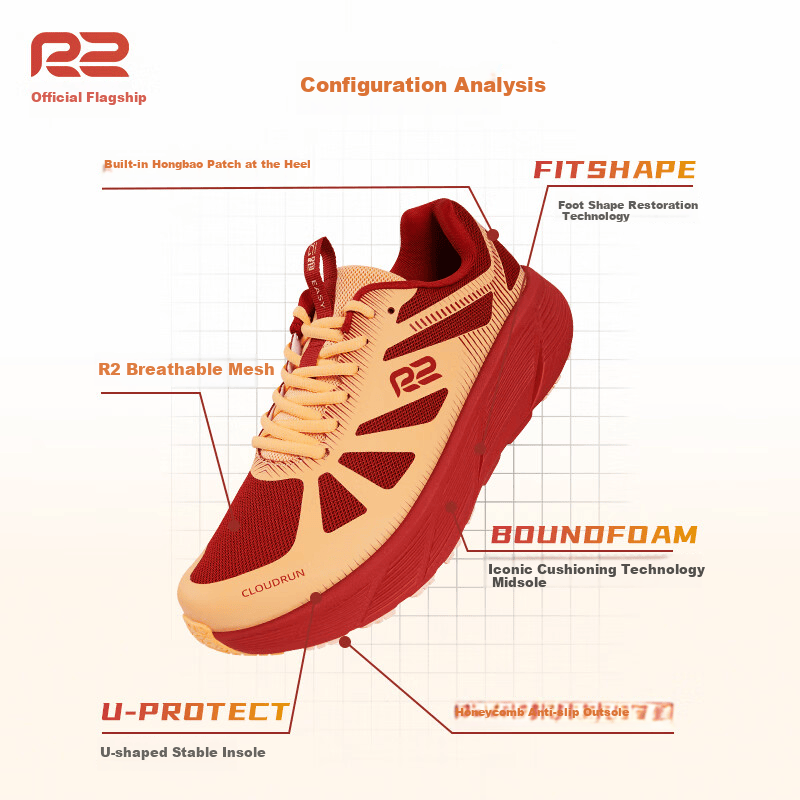 R2 REAL RUN Cloud EASY Thick-Soled Running Shoes_3