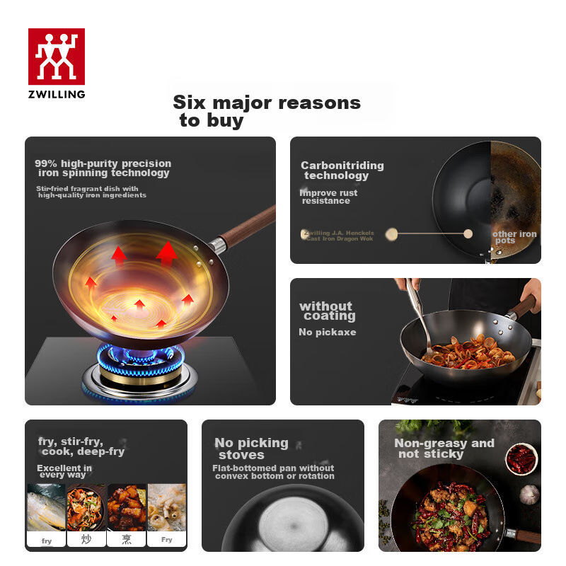 ZWILLING Dragon Iron Wok 30cm