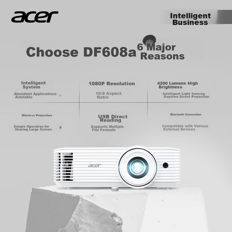 Acer DF608a Smart Projector for Office Use