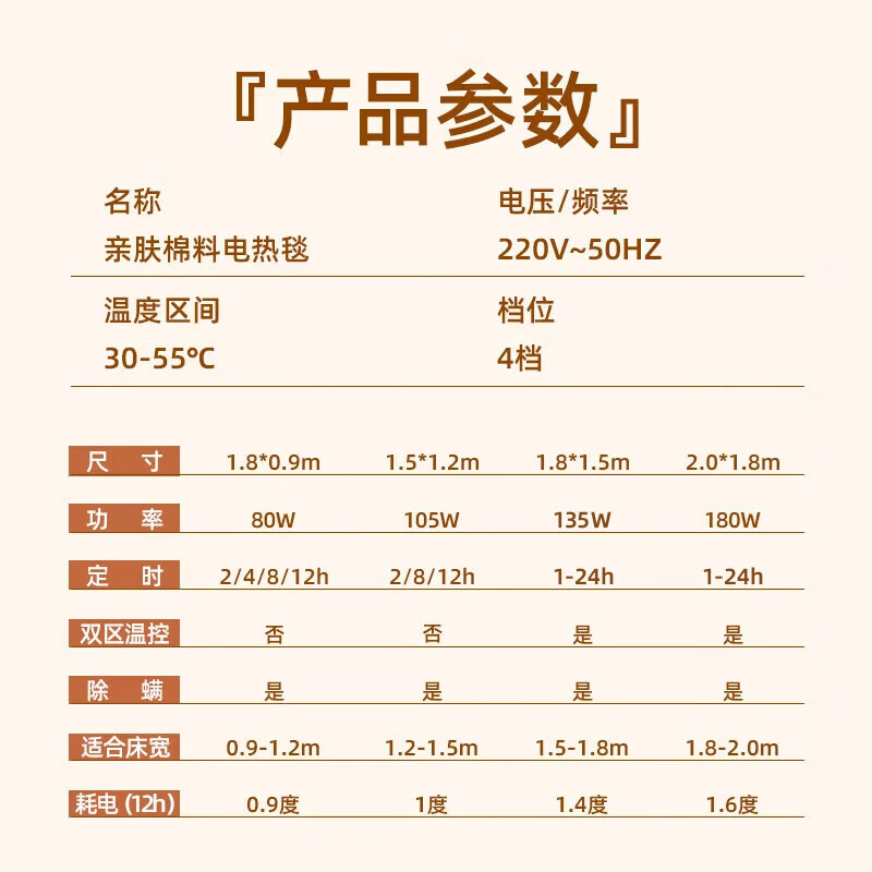 CHIGO Graphene Double-Control Electric Blanket