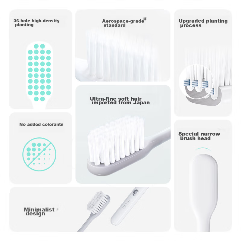 Dr. Bei Soft Toothbrush for Sensitive Gums