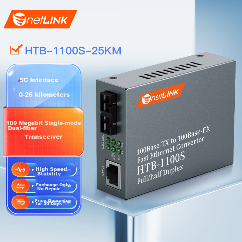 NetLINK HTB-1100S FC Port Optical Transceiver