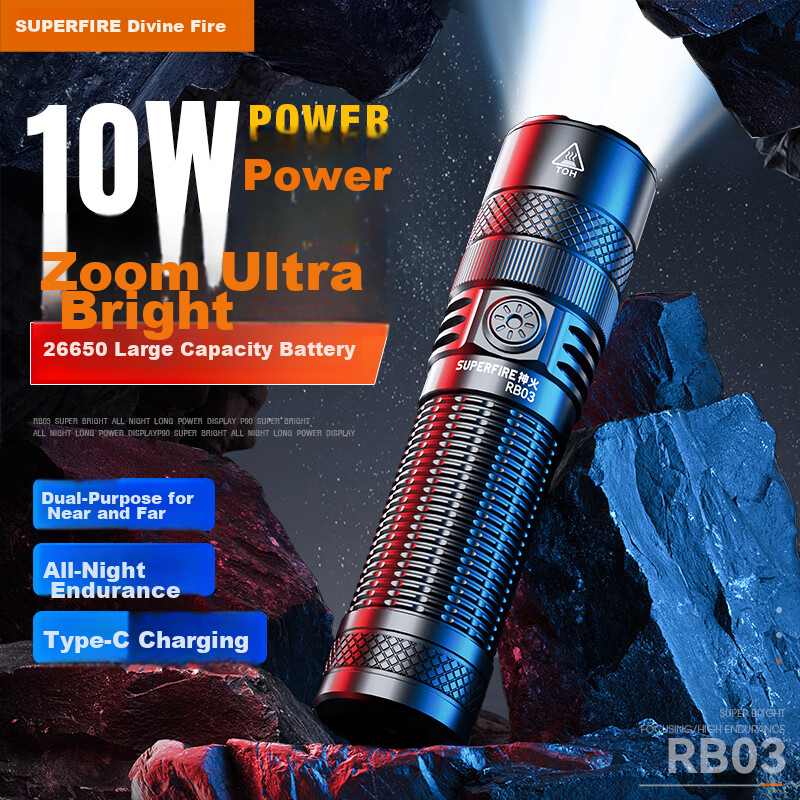SupFire RX52-S 8000 Lumens Spotlight