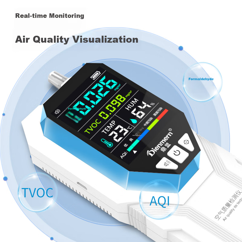 Dienmern High-Precision Formaldehyde Detector