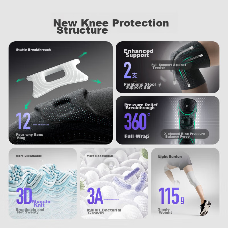 Keep Patella Stabilizing Knee Brace for Sports & Meniscus Support - All-Activity Protection