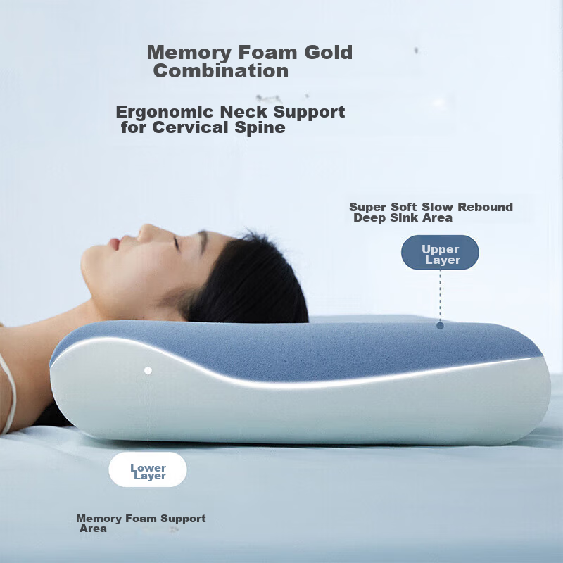 Yado Planet Deep Sleep Pillow PRO with Memory Foam & Neck Protection (10cm)