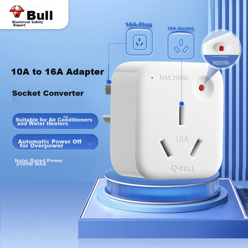 BULL High-Power Socket