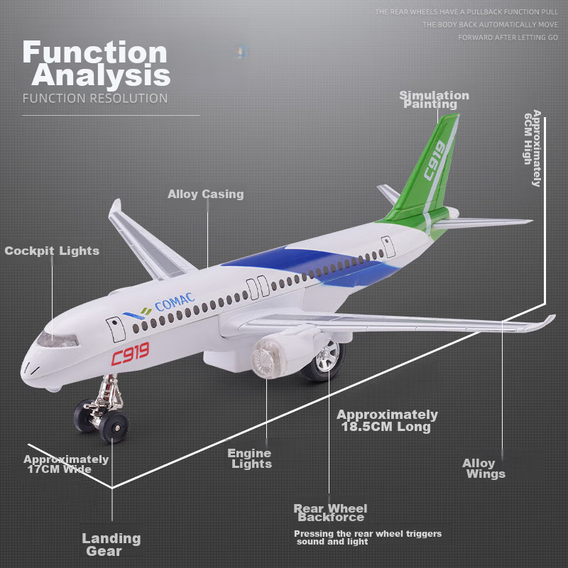 Yixuan Toys COMAC C919 Alloy Aircraft Model with Light/Sound Effects – Realistic Aviation Ornament for Boys